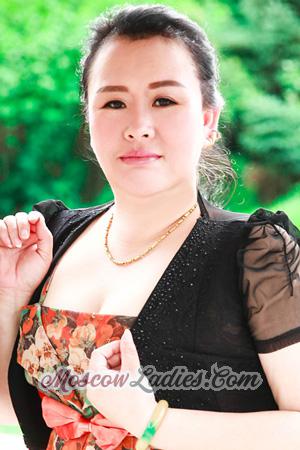 196899 - Ying Age: 51 - China