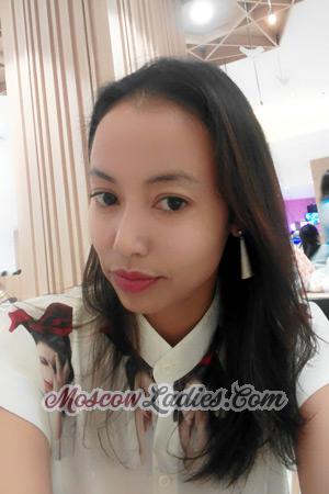 Ladies of Nakhon Ratchasima