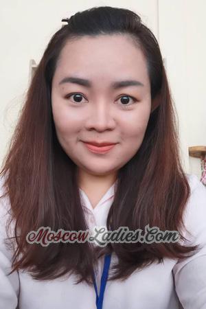 207987 - Naritsara Age: 37 - Thailand