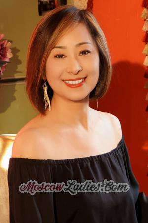 221637 - Sandy Age: 59 - China