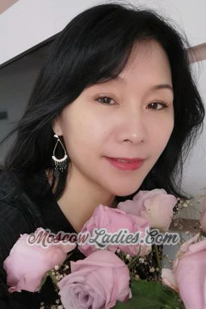 222257 - Rong Age: 56 - China