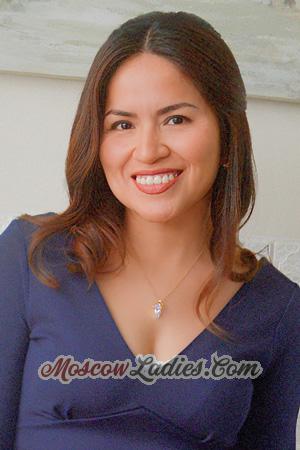 224388 - Luisa Age: 36 - Peru