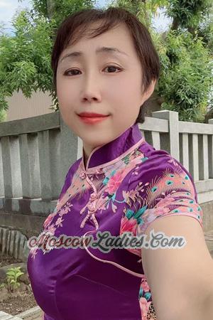 225320 - Bailing Age: 51 - Japan