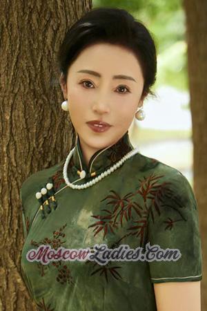 225726 - Lixia Age: 61 - China