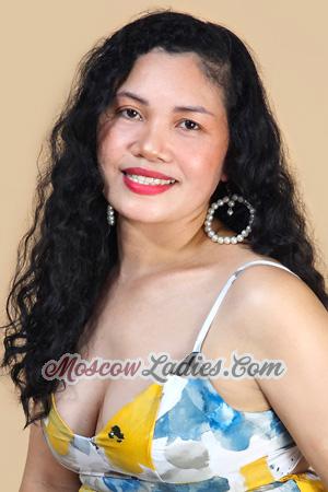 226346 - Genameth Age: 42 - Philippines