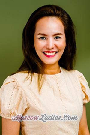 226869 - Gig Age: 48 - Thailand