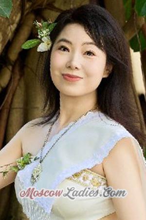 227219 - Summer Age: 50 - China