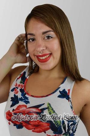 227378 - Cecilia Age: 35 - Argentina