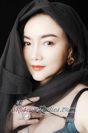 228813 - Lan Age: 60 - China