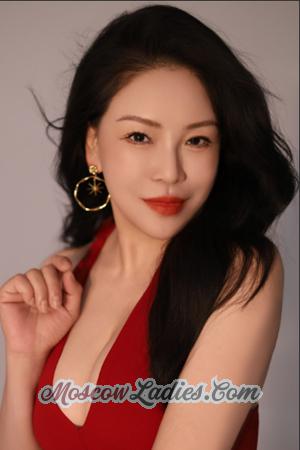 229203 - Flora Age: 57 - China