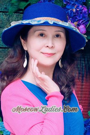 229542 - Lily Age: 61 - China